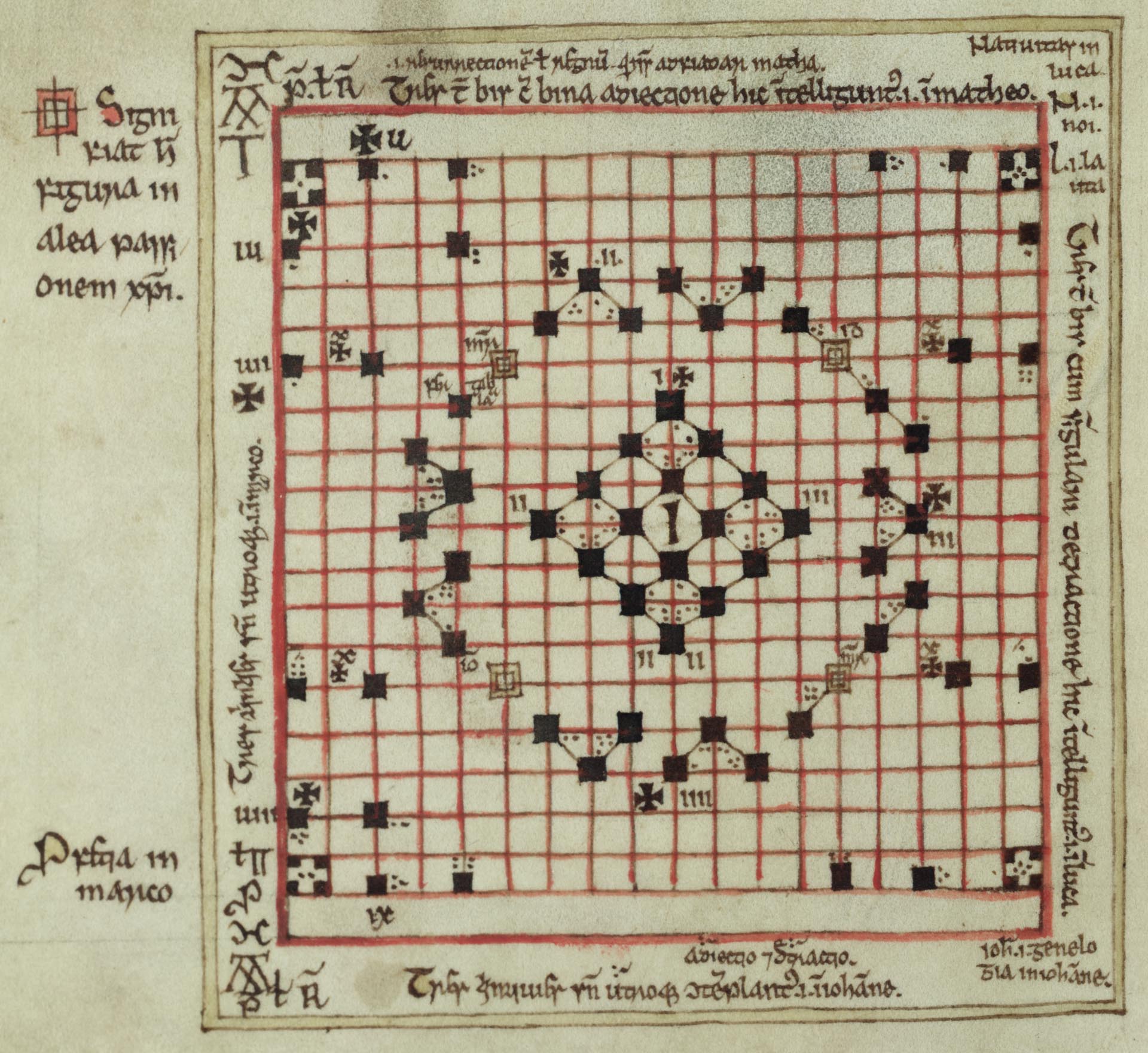 Alea Evangelii